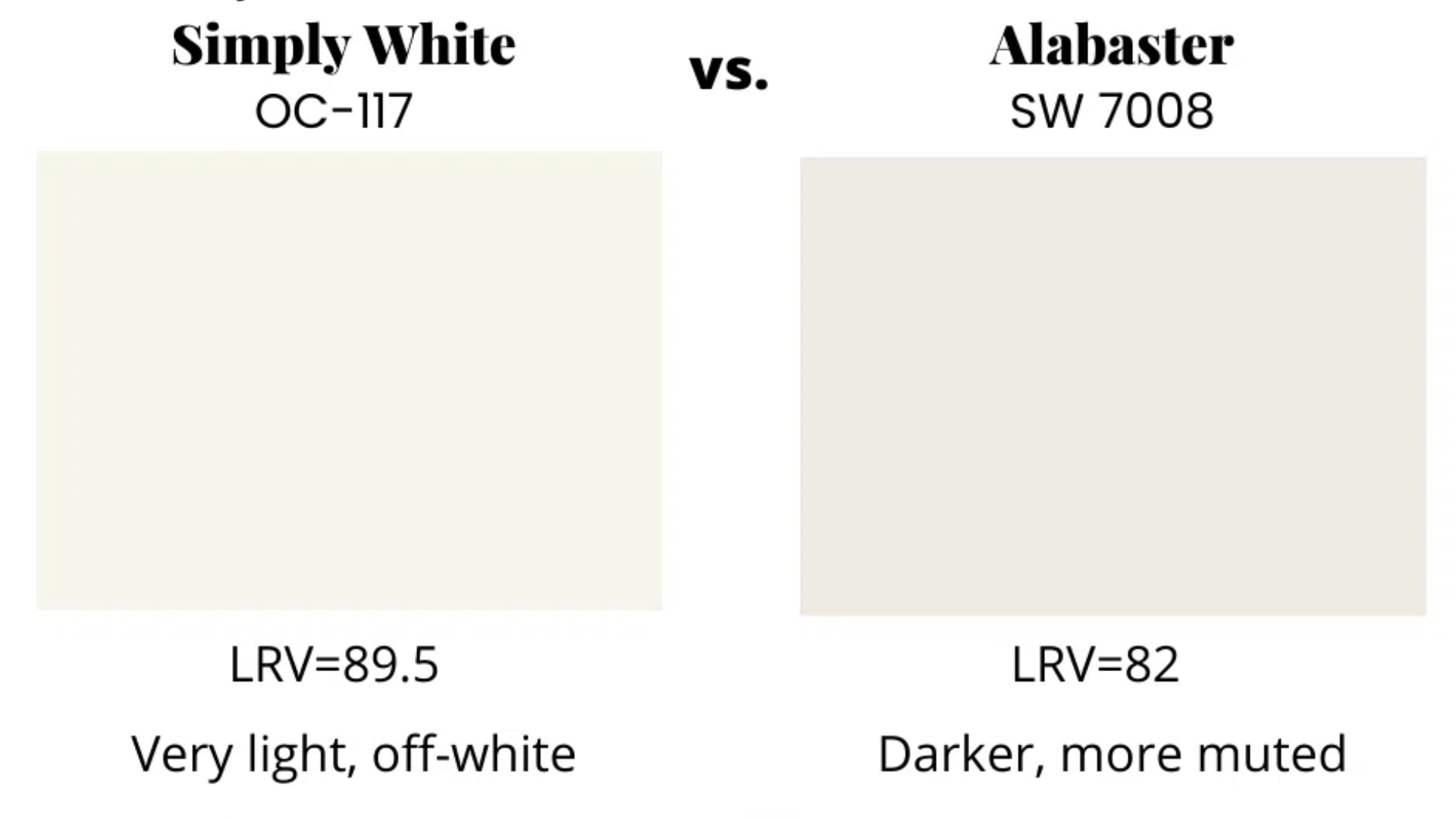 Simply White vs Alabaster