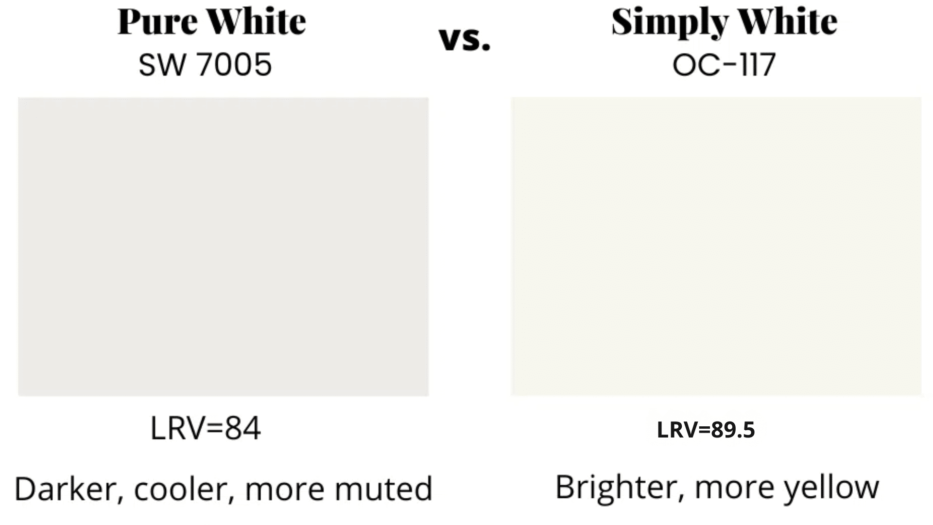 Simply White vs Pure White