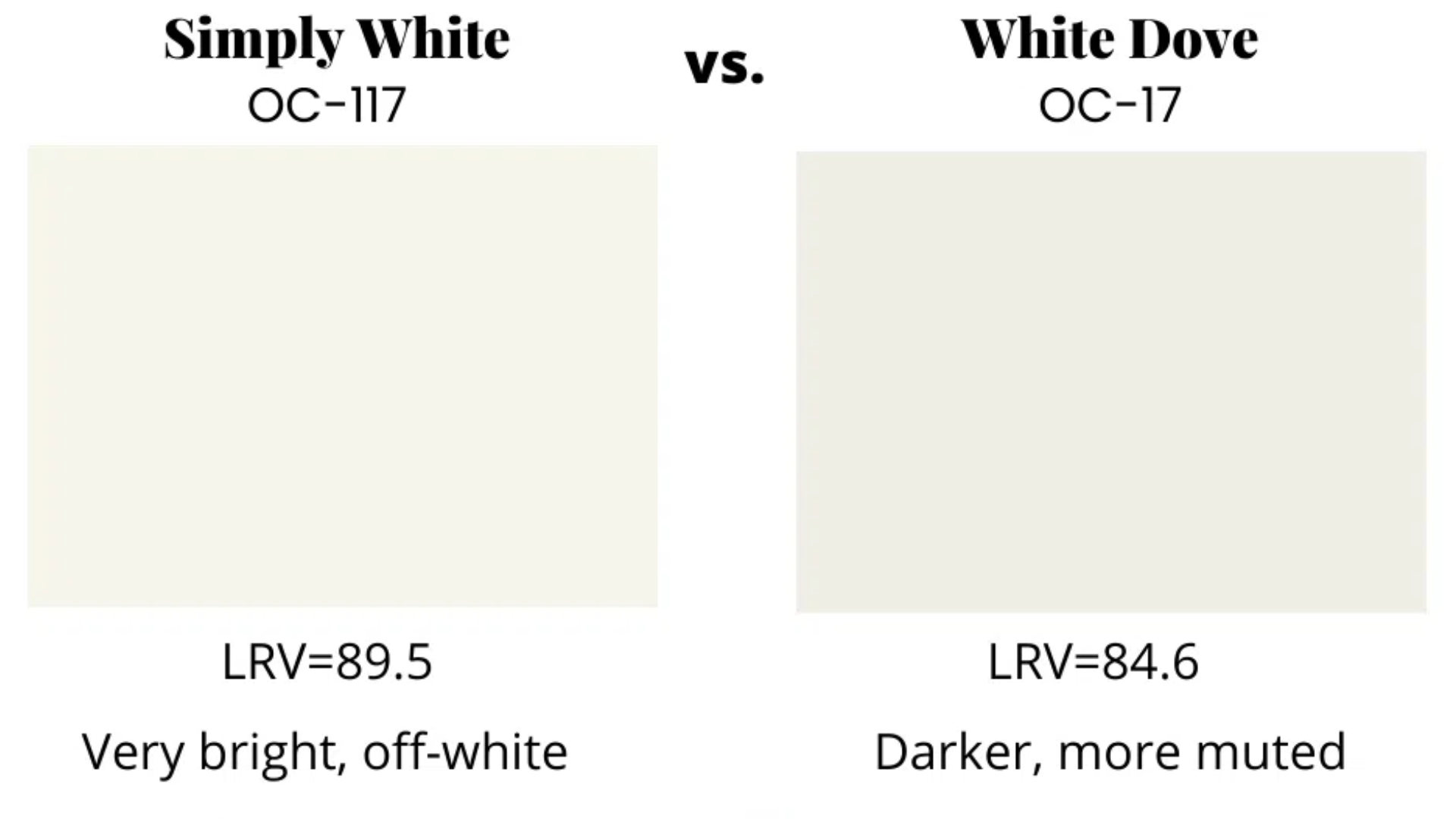Simply White vs White Dove